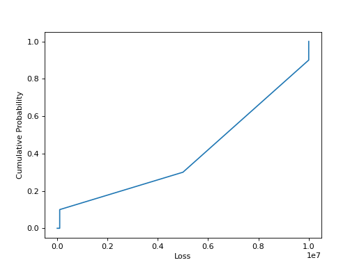 _images/elt_format-1.png